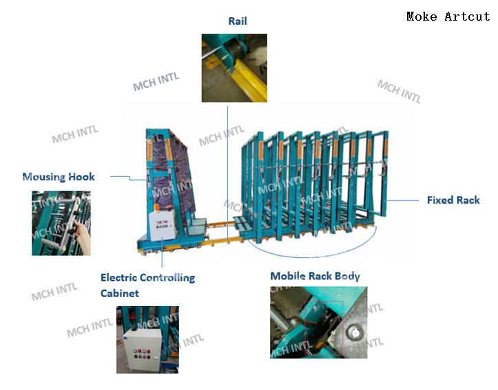 Storage Rack System