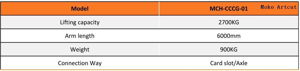 Data sheet