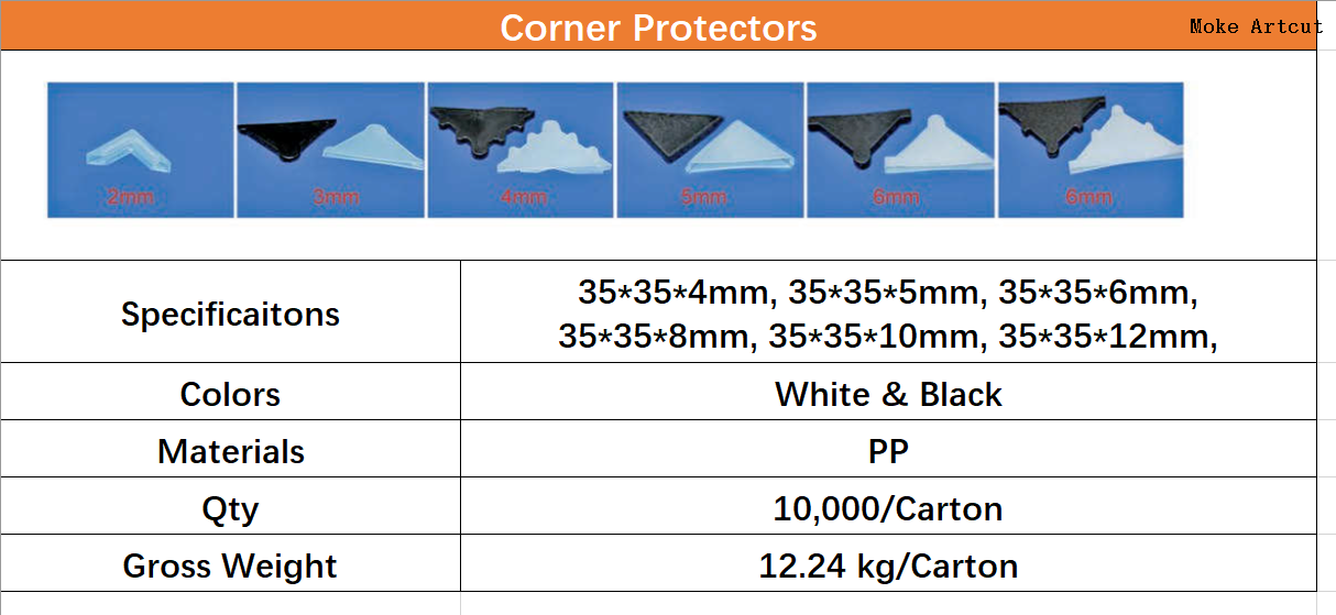 Data sheet