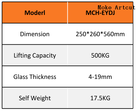 Data sheet Cayman